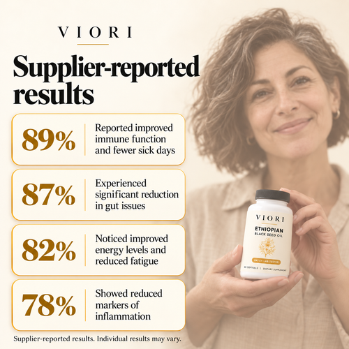 Viori Ethiopian Black Seed Oil Softgels