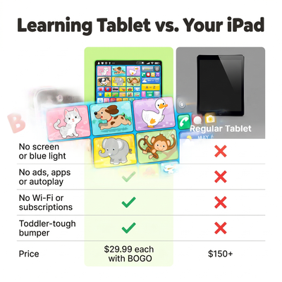 TotTab | Screen-Free Learning Tablet