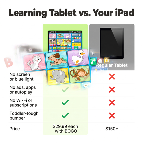 TotTab | Screen-Free Learning Tablet