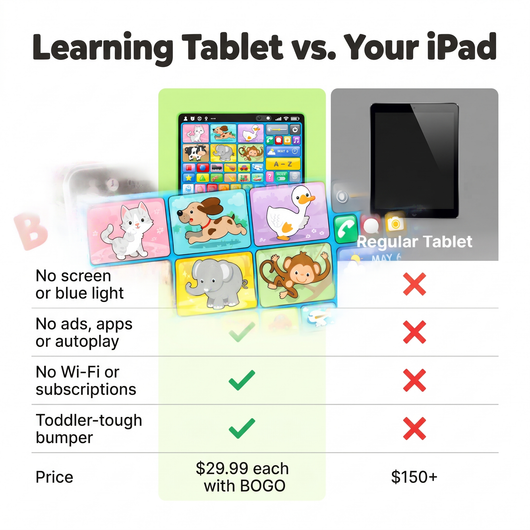 TotTab | Screen-Free Learning Tablet